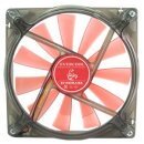Fan 140mm Red Scorpion w/fan adapter 120mm