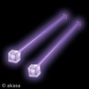 Akasa Cold Cathode 2 x 12� UV case light AK-188-UV