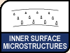 Inner Surface Microstructures
