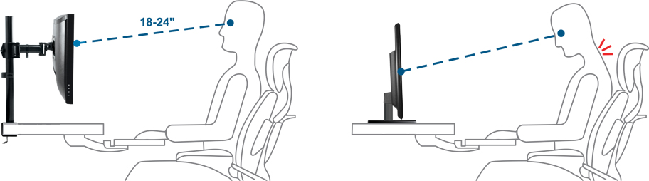 Vertical adjustment to your eye level improves ergonomics