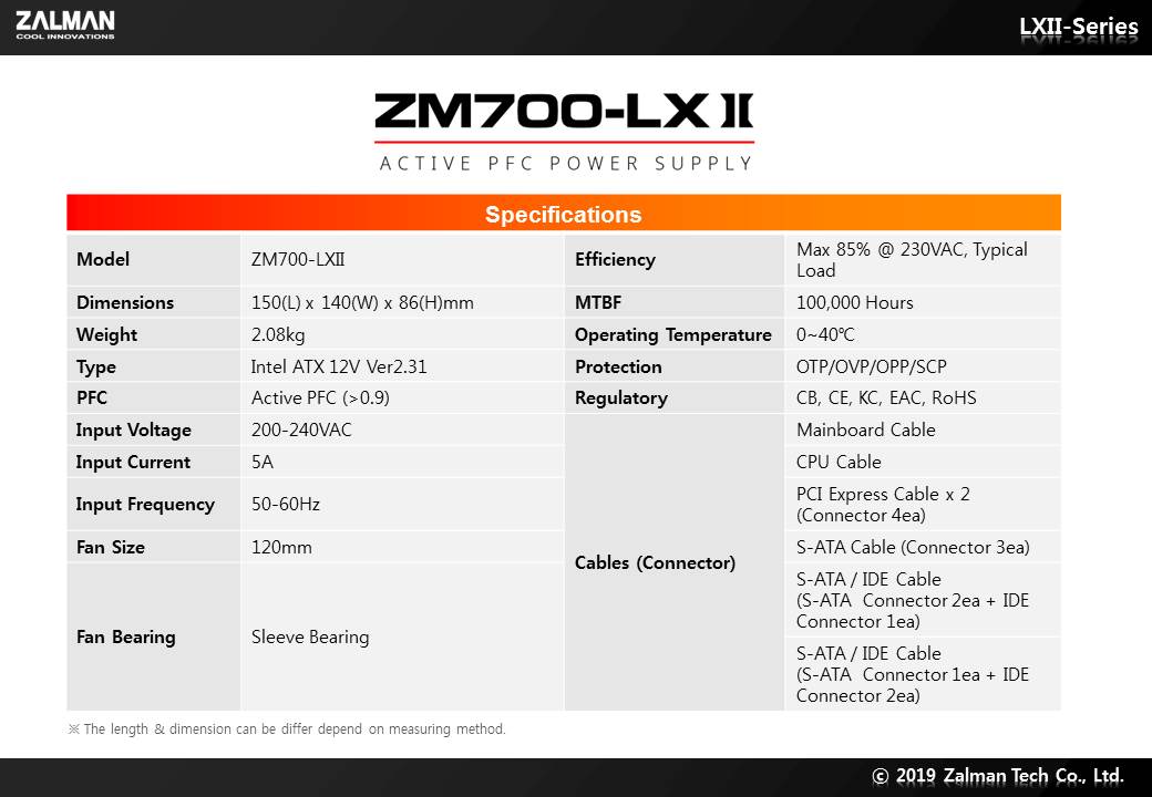 Alimentation ATX Zalman LXII - 700W (Noir)