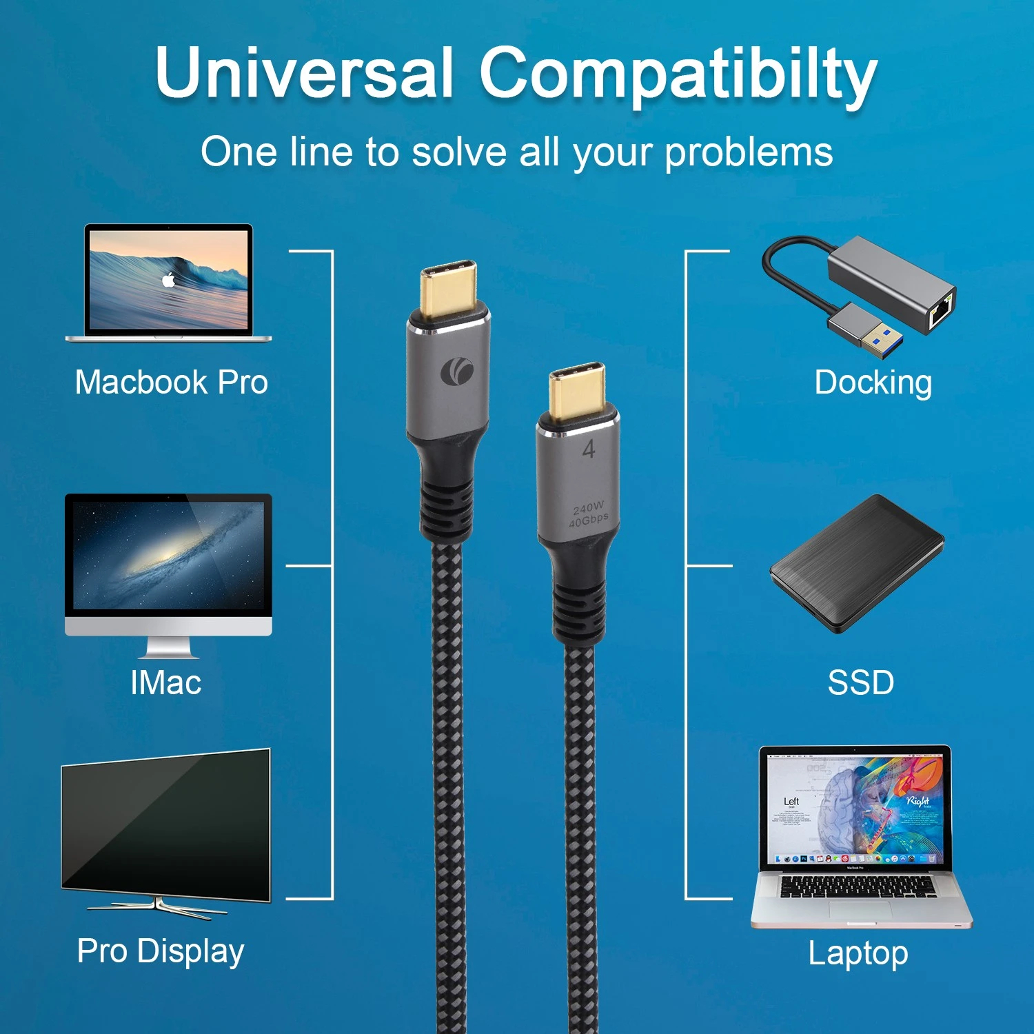 VCom кабел USB4.0 Type-C/Type-C 40Gbps, 240W - CU541M-1.2